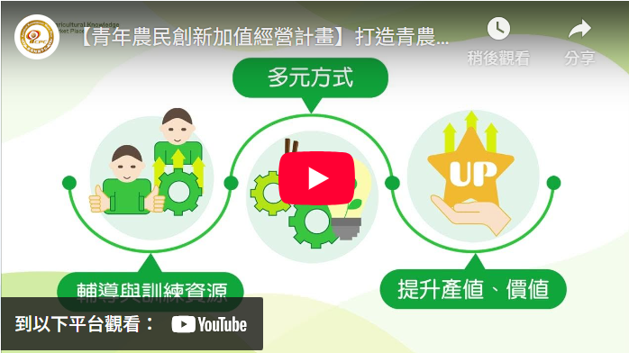 計畫成果推廣｜青年農民創新加值經營計畫-打造青農創新經營環境