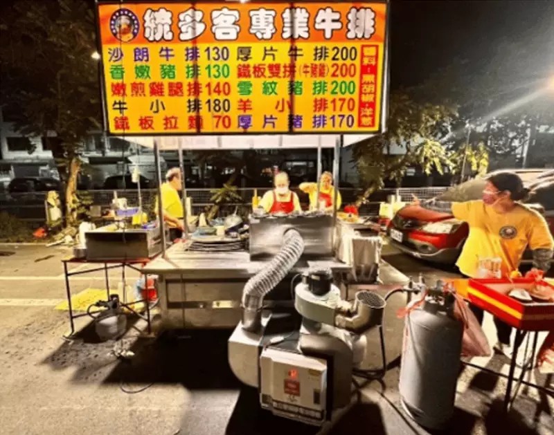 傳統市場與夜市的綠色低碳之路與輔導觀察