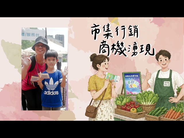 計畫成果推廣｜【2026臺灣市博會】行銷活動成果