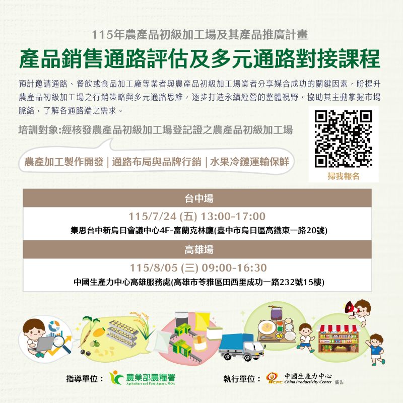 📢【115年農產品初級加工場】產品銷售通路評估及多元通路對接課程 現正報名中！-1