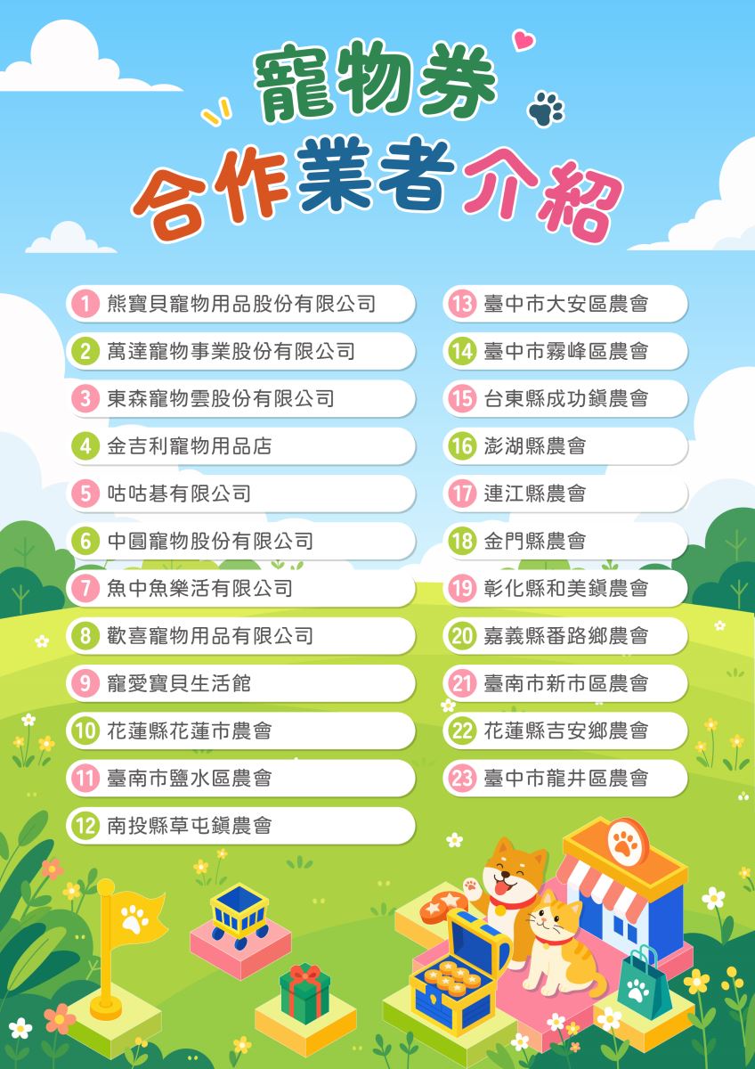 🐶【115年犬貓寵物登記推廣計畫】寵物券合作店家名單公告🐱-1