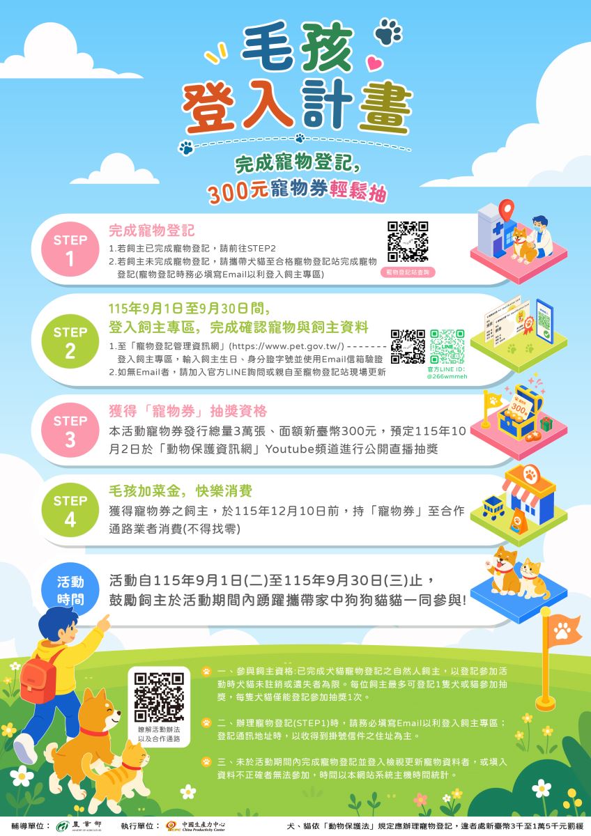 🐶【115年犬貓寵物登記推廣計畫】寵物券合作店家名單公告🐱-2
