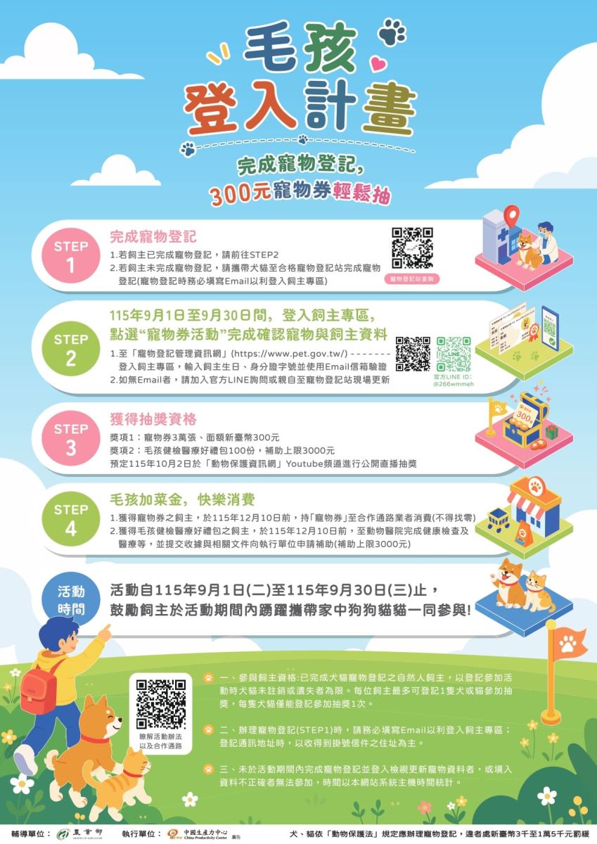 🐶【115年犬貓寵物登記推廣計畫】寵物券合作店家名單公告🐱-2